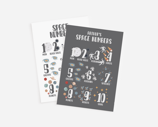 Educational Space Theme Counting Print - Personalisable