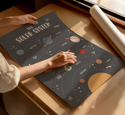 Personalised Solar System Educational Print