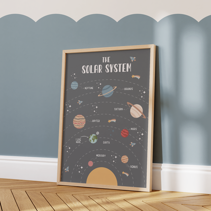 Personalised Solar System Educational Print