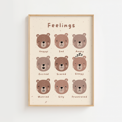 Feelings Bear Educational Print