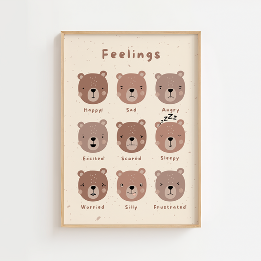 Feelings Bear Educational Print