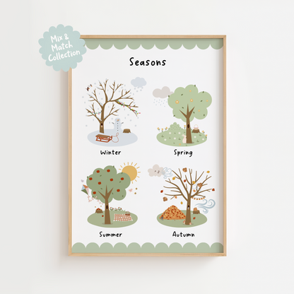 Seasons Print
