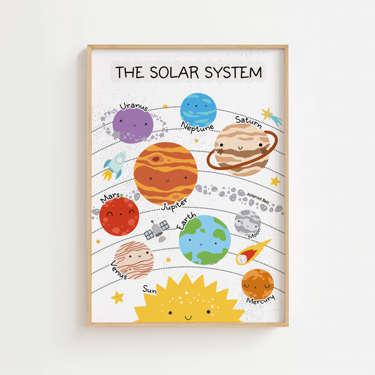 The Solar System Educational Print – Bright/White