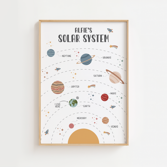 Personalised Solar System Educational Print