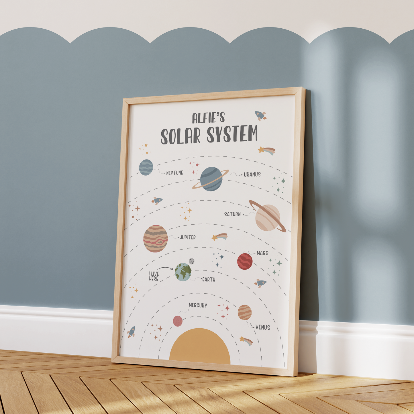 Personalised Solar System Educational Print
