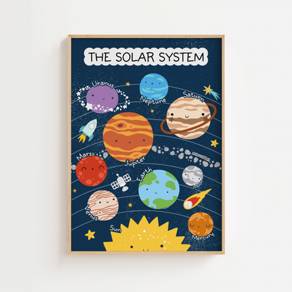 The Solar System Educational Print – Bright/Blue