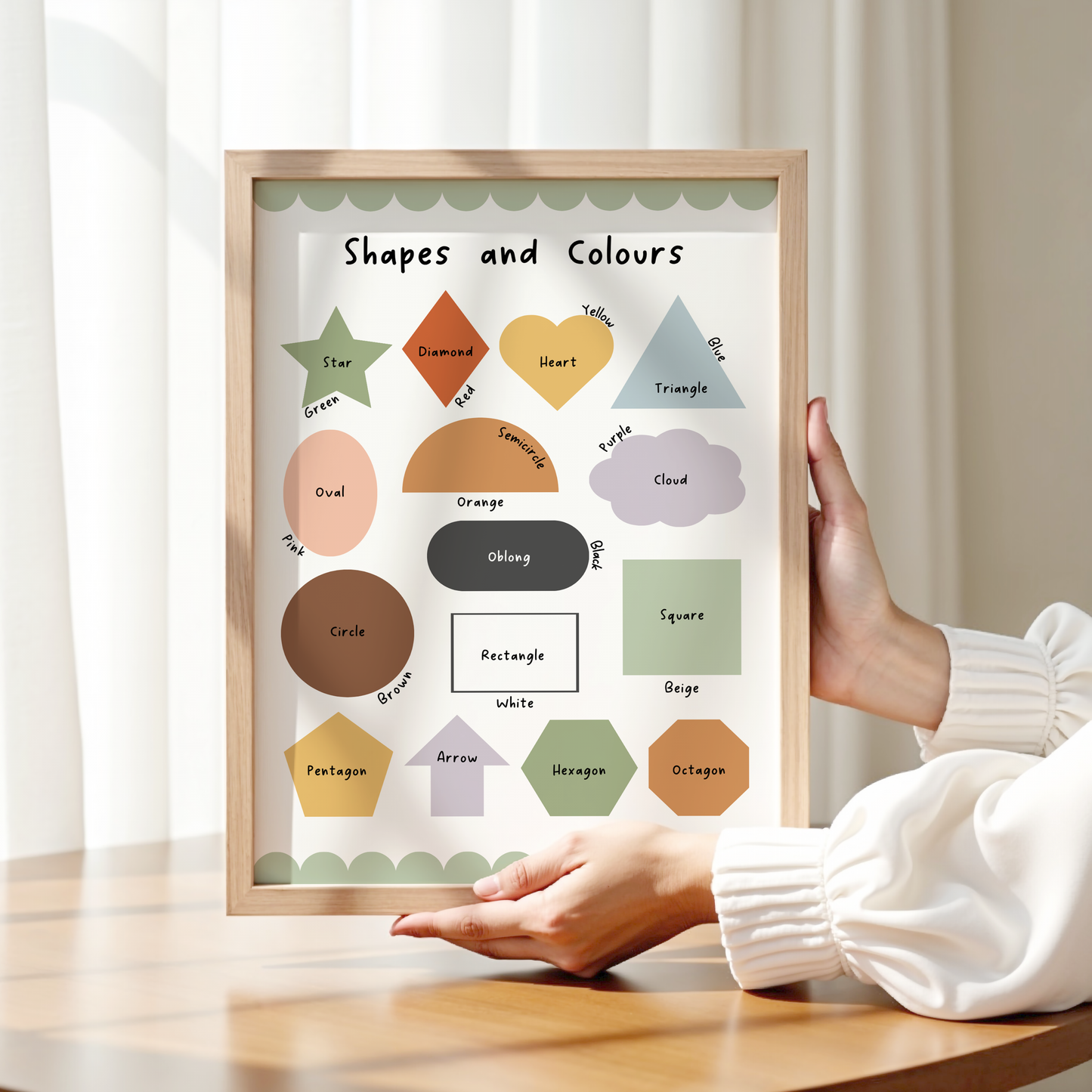 Shapes & Colours Print
