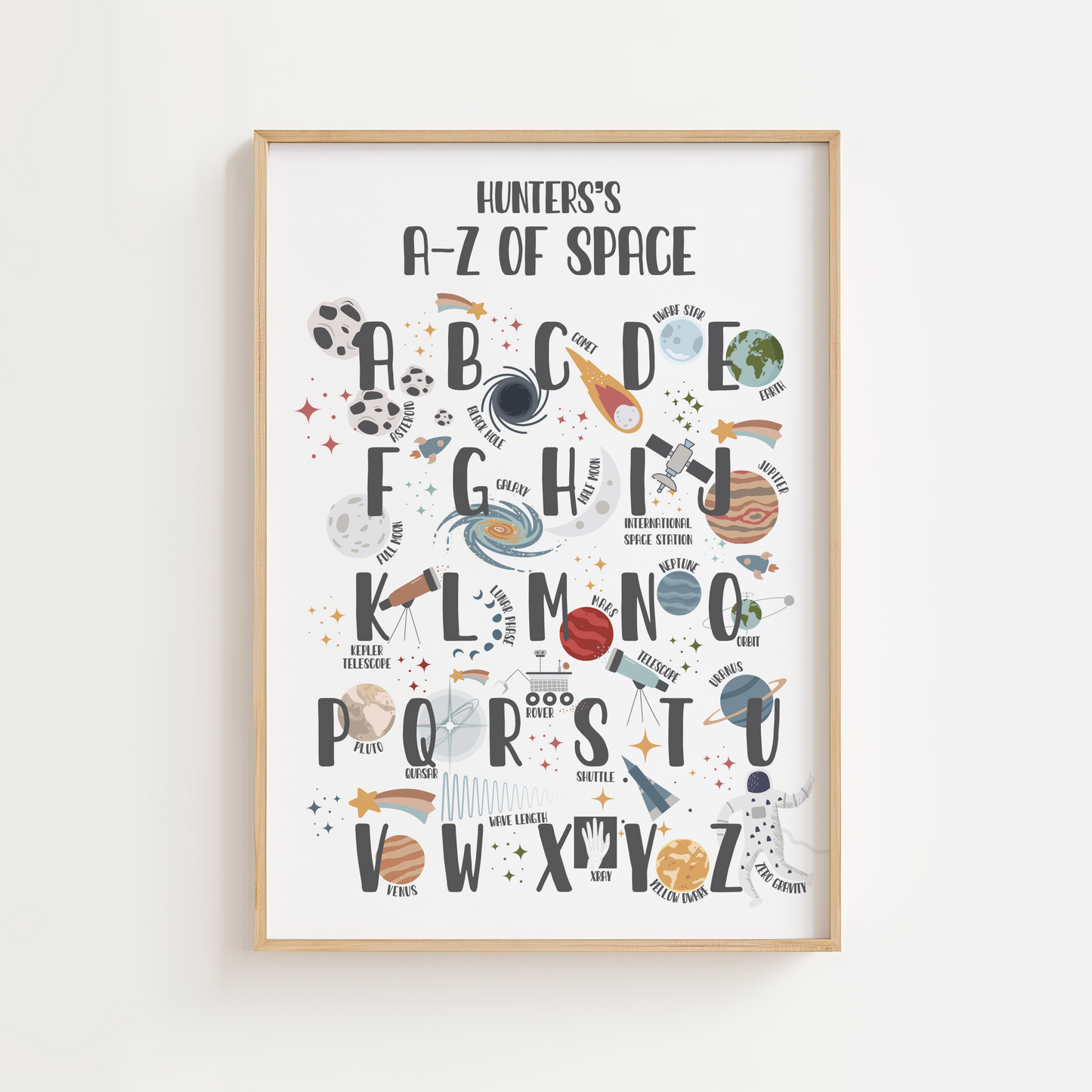 Personalised Space Alphabet Educational Print