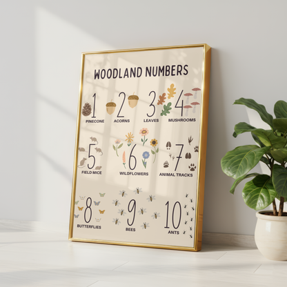 Woodland Numbers Educational Print - Beige