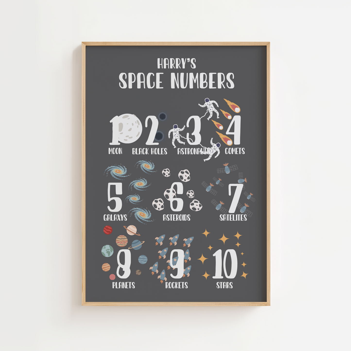 Personalised Space Numbers Educational Print - Dark