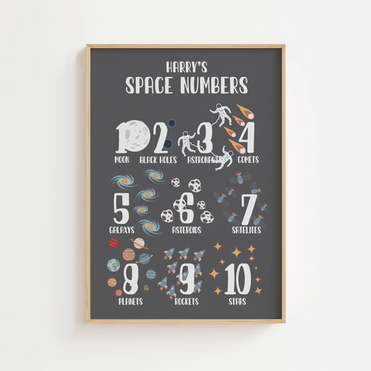 Personalised Space Numbers Educational Print - Dark